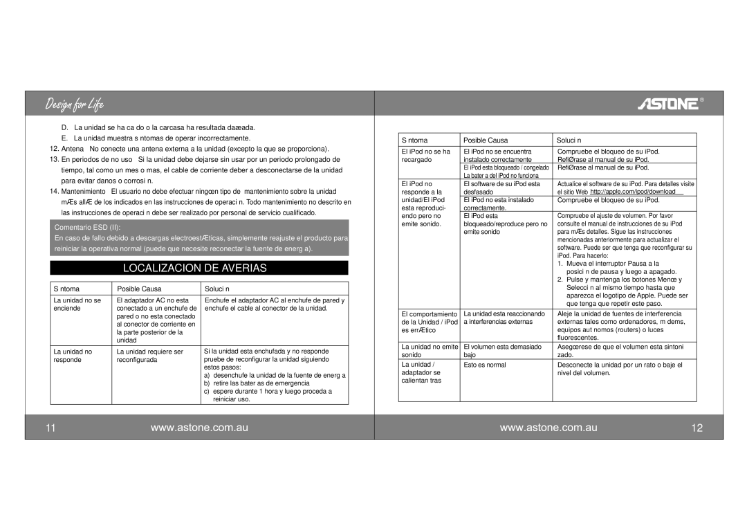 Astone Holdings Pty i-NAPAll-in-one iPod Docking Station Localizacion DE Averias, Síntoma Posible Causa Solución 