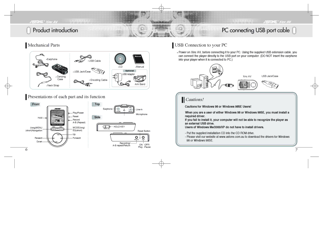 Astone Holdings Pty Xinc AV Mini A/V Theater manual Product introduction, PC connecting USB port cable, Mechanical Parts 