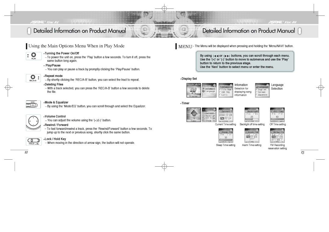 Astone Holdings Pty Xinc AV Mini A/V Theater manual Detailed Information on Product Manual 