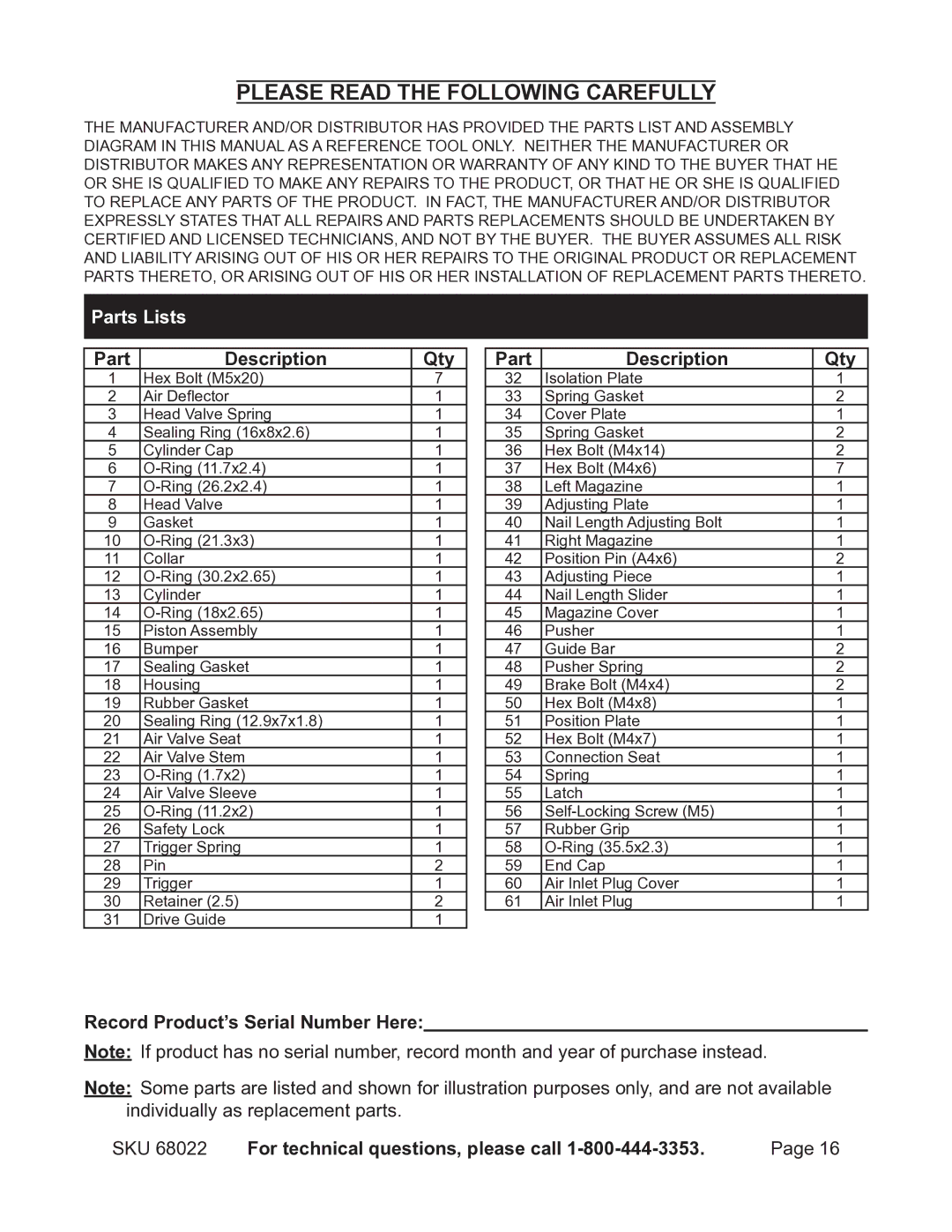 Astro Pneumatic 68022 operating instructions Parts Lists, Qty Part Description, Qty Record Product’s Serial Number Here 