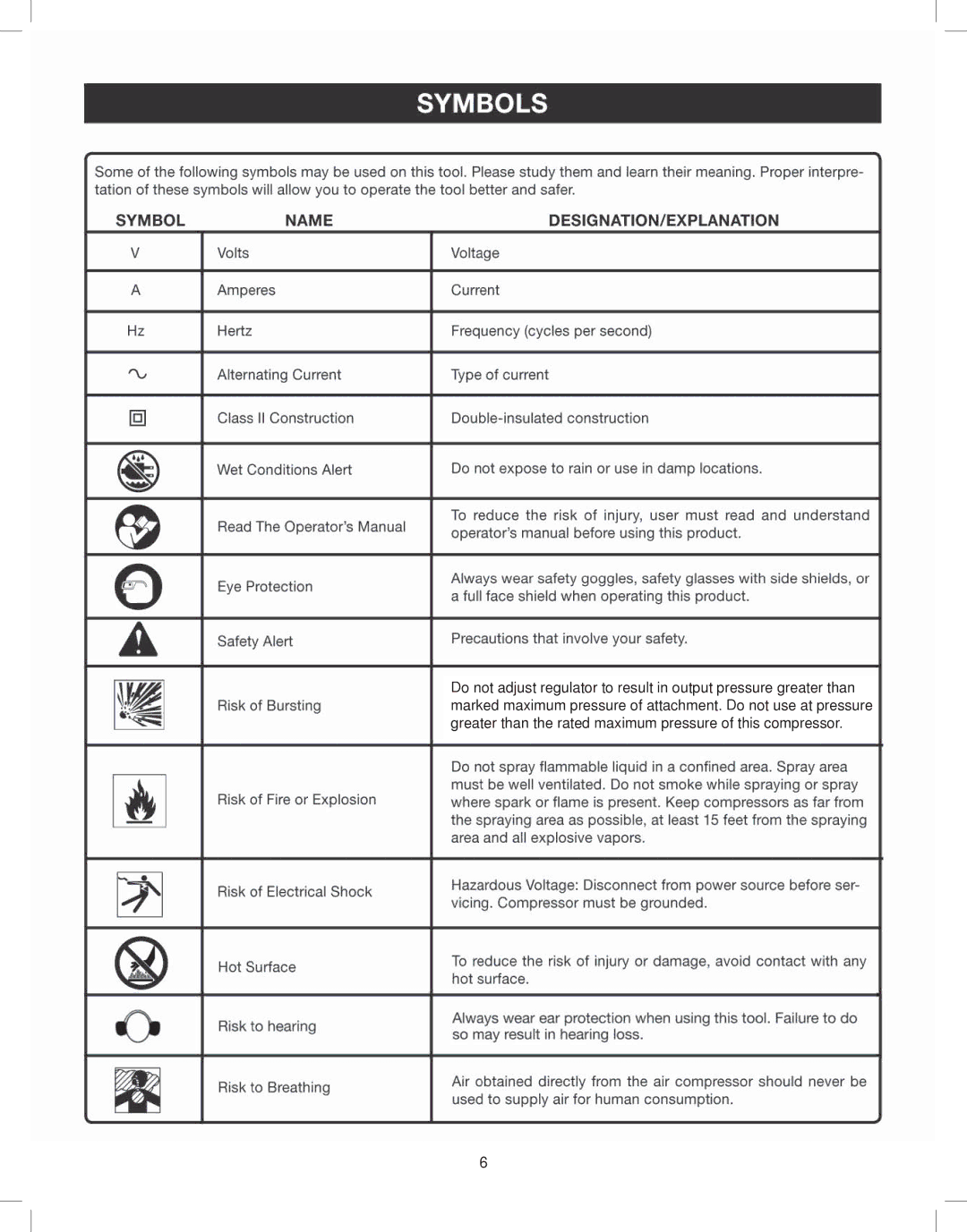 Astro Pneumatic 68127 operating instructions 