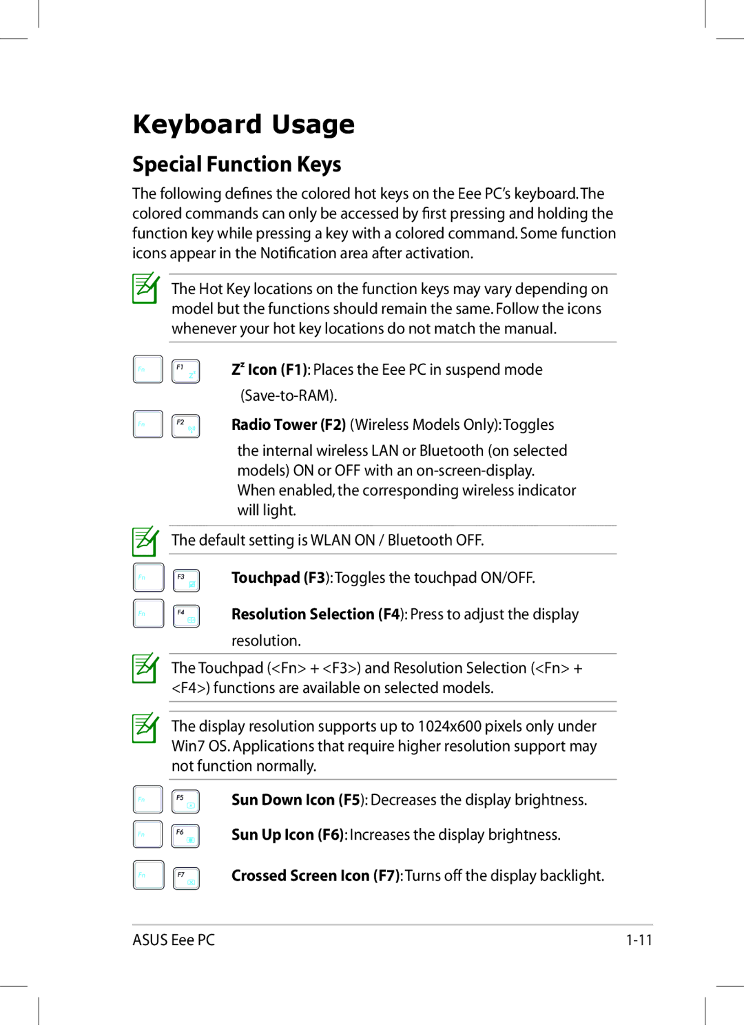 Asus 1008P-KR-PU27-PI user manual Keyboard Usage, Special Function Keys 