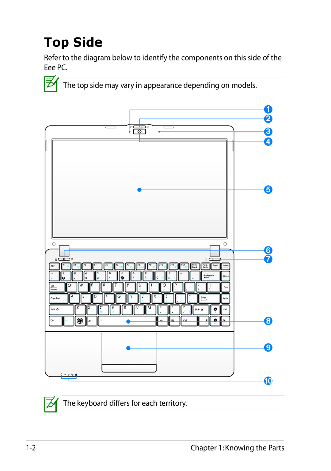 Asus 1025C-MU17-WT user manual Top Side 