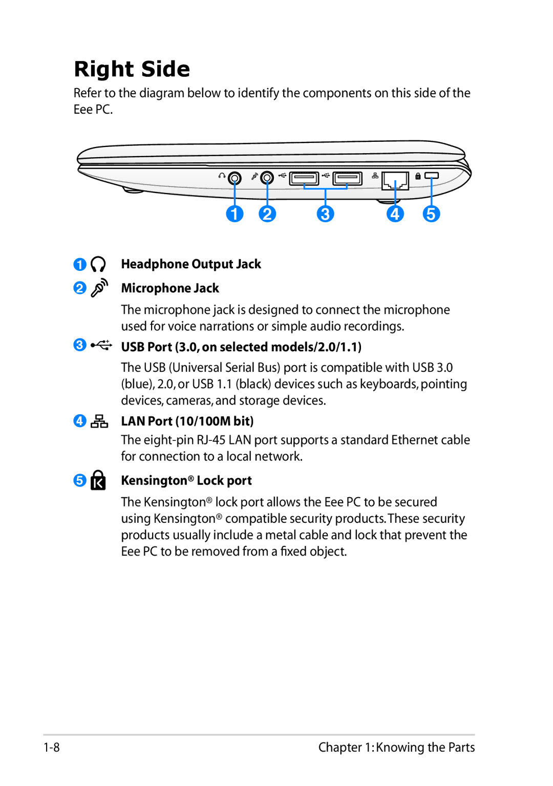 Asus 1025C-MU17-WT user manual Right Side, Headphone Output Jack Microphone Jack, USB Port 3.0, on selected models/2.0/1.1 