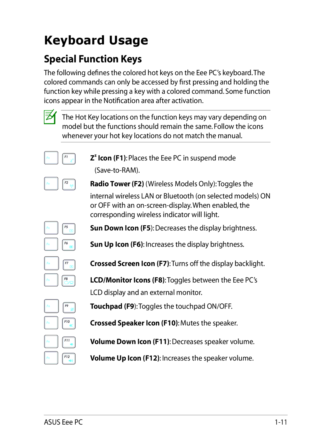 Asus 1025C-MU17-WT user manual Keyboard Usage, Special Function Keys, Crossed Speaker Icon F10 Mutes the speaker 