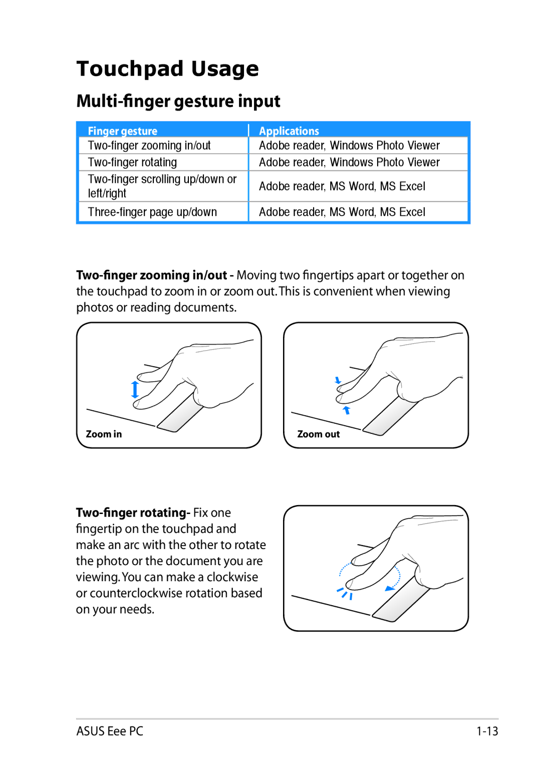 Asus 1025C-MU17-WT user manual Touchpad Usage, Multi-finger gesture input 