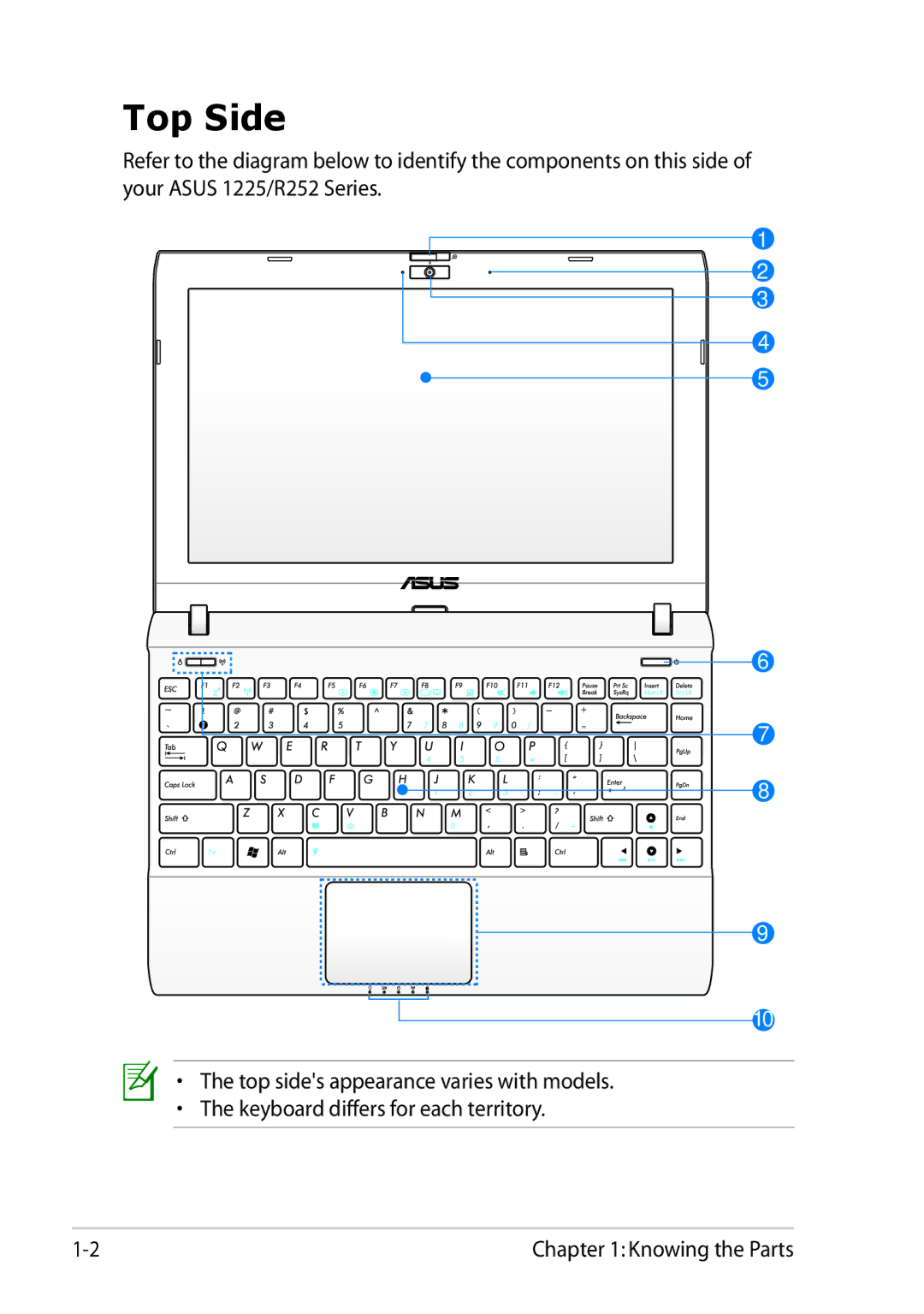 Asus 1225C-MU10-BK user manual Top Side 