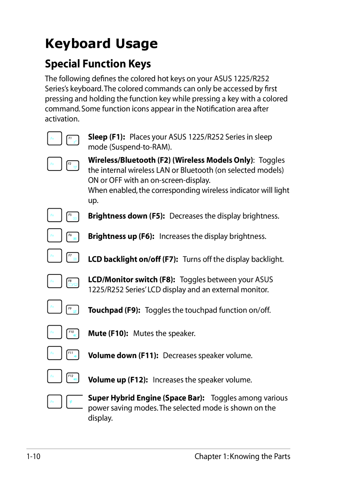 Asus 1225C-MU10-BK user manual Keyboard Usage, Special Function Keys 