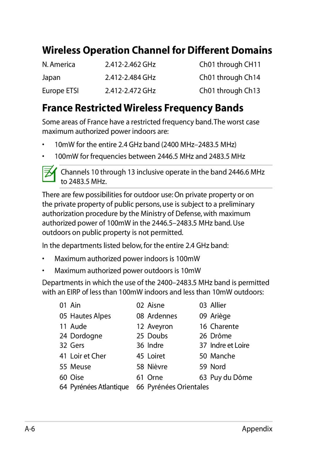 Asus 1225C-MU10-BK user manual Wireless Operation Channel for Different Domains, France Restricted Wireless Frequency Bands 