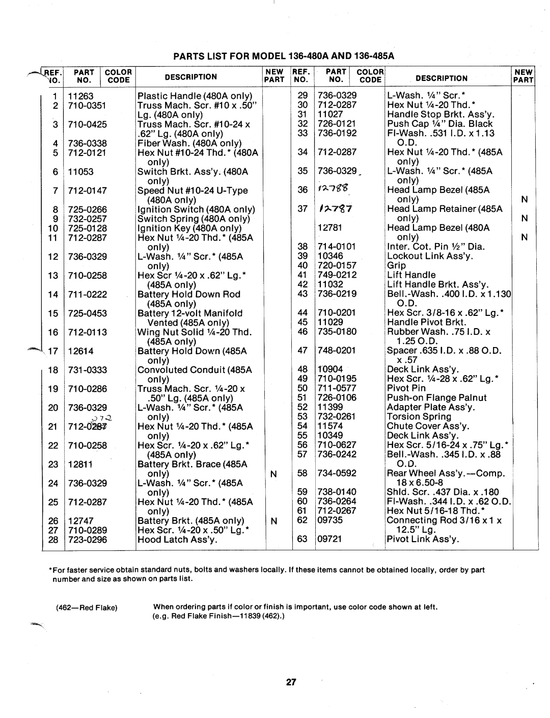 Asus 136-485A, 136-480A manual 