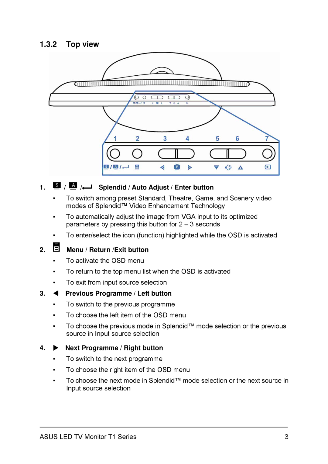 Asus 27T1EH Top view, Splendid / Auto Adjust / Enter button, Menu / Return /Exit button,  Next Programme / Right button 