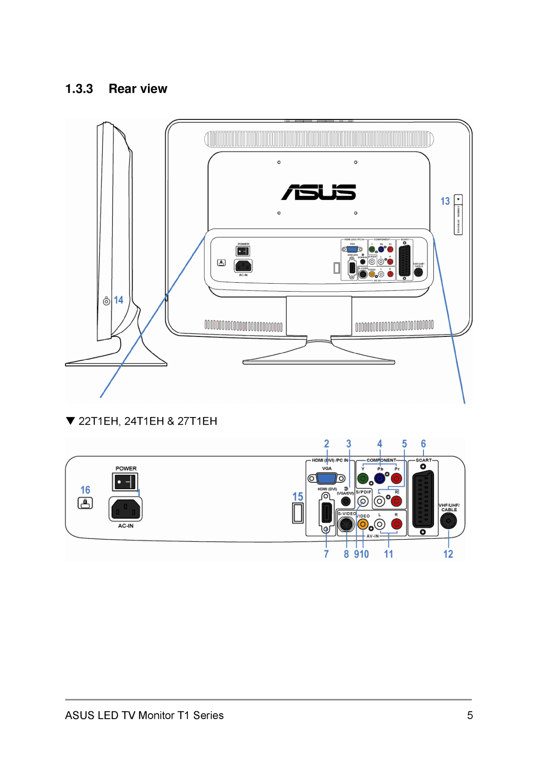 Asus 27T1EH, 24T1EH user manual Rear view 