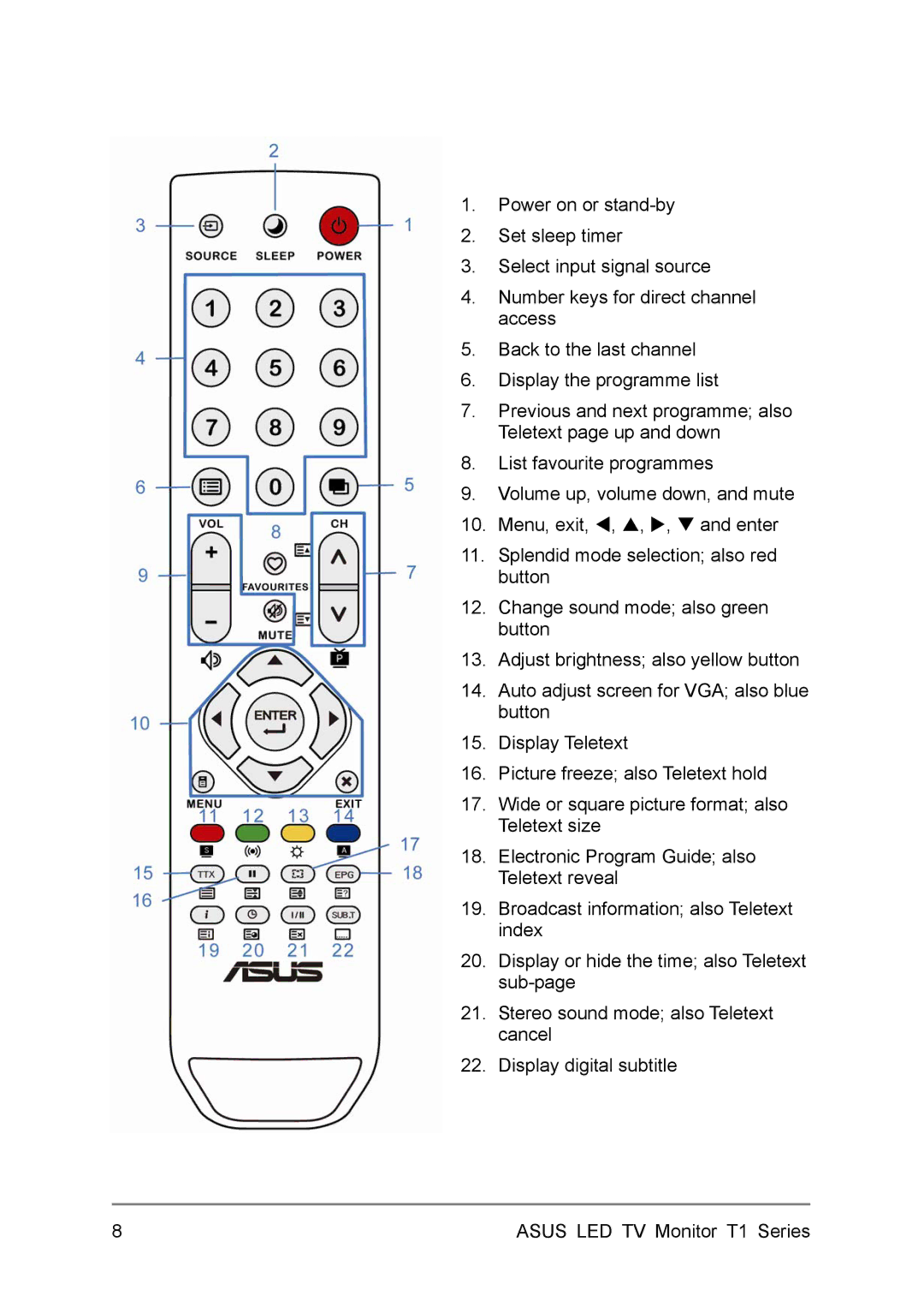 Asus 24T1EH, 27T1EH user manual 