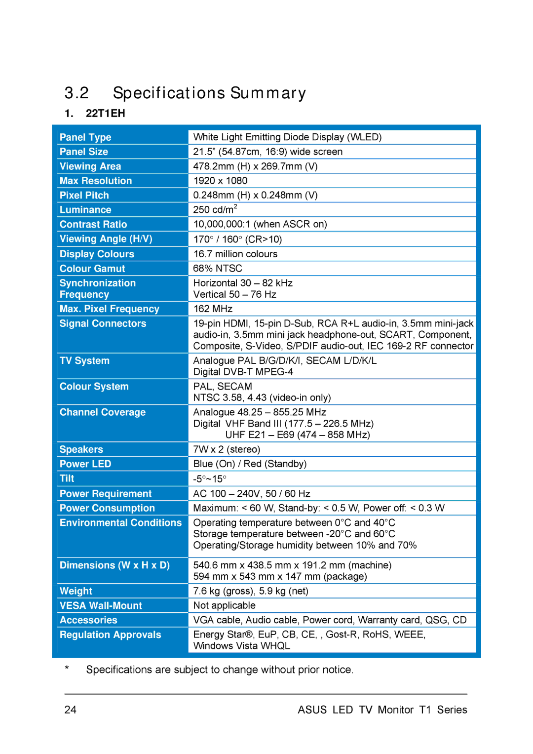 Asus 24T1EH, 27T1EH user manual Specifications Summary, 22T1EH 