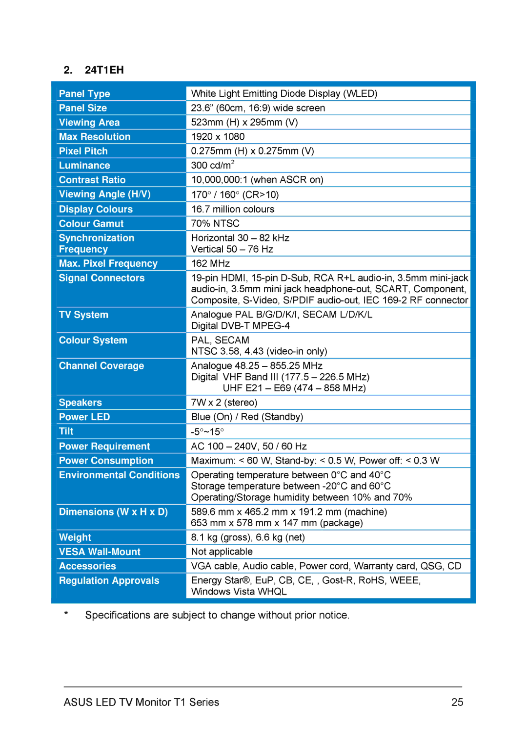 Asus 27T1EH user manual 24T1EH 