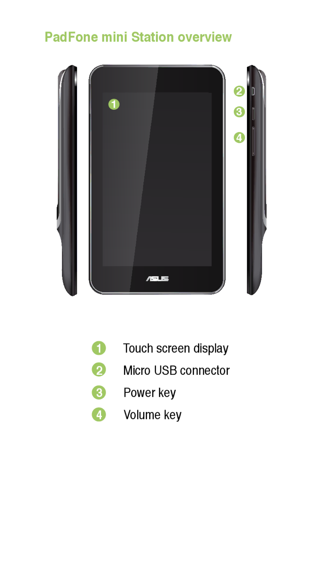 Asus 4.3 quick start PadFone mini Station overview 