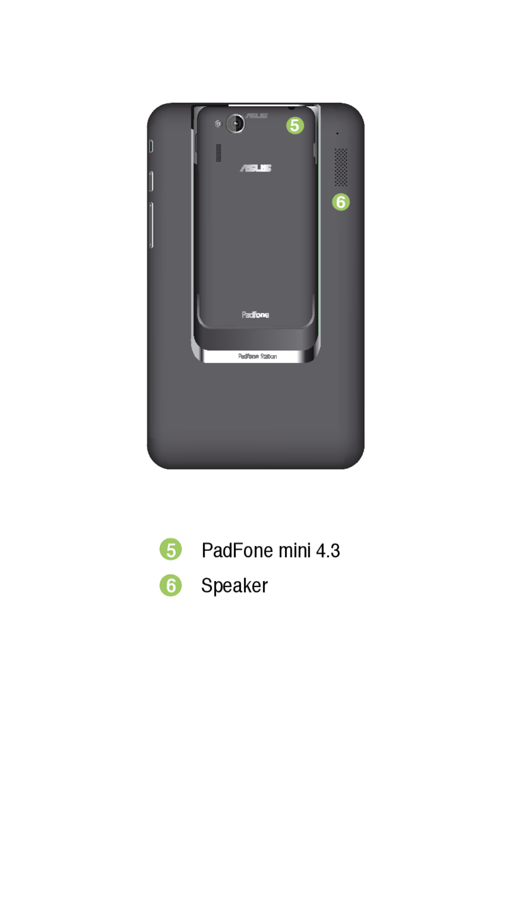 Asus 4.3 quick start PadFone mini Speaker 