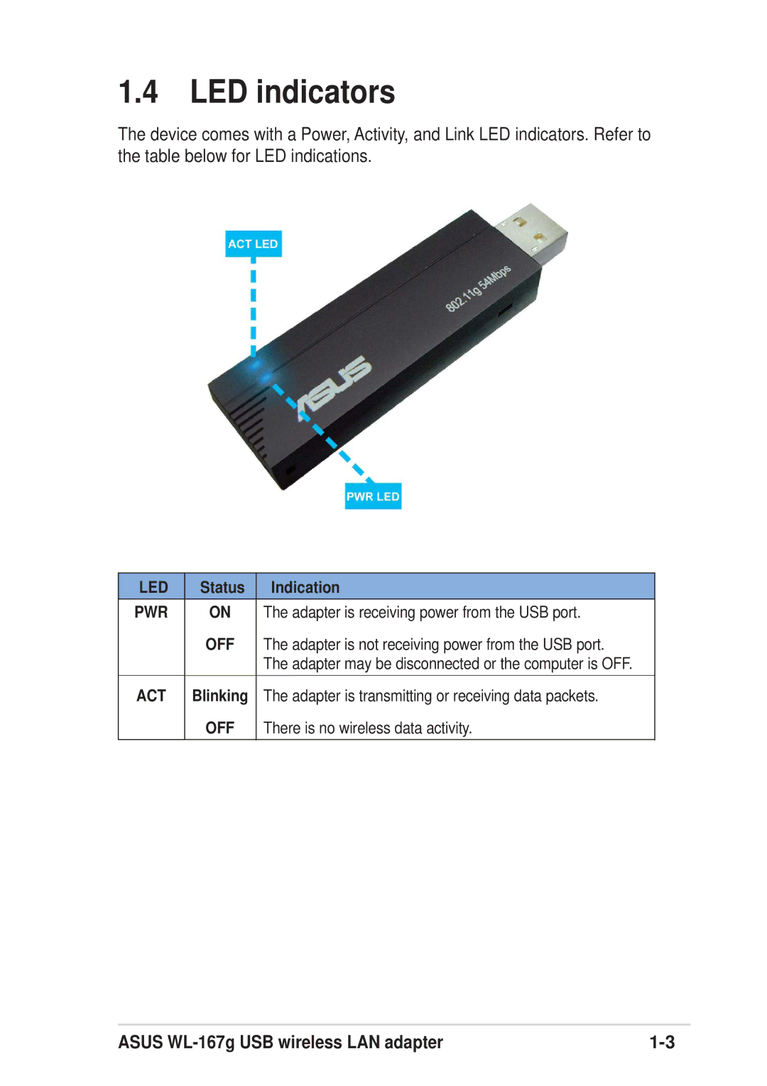 Asus 54Mbps manual LED indicators, Asus WL-167g USB wireless LAN adapter 