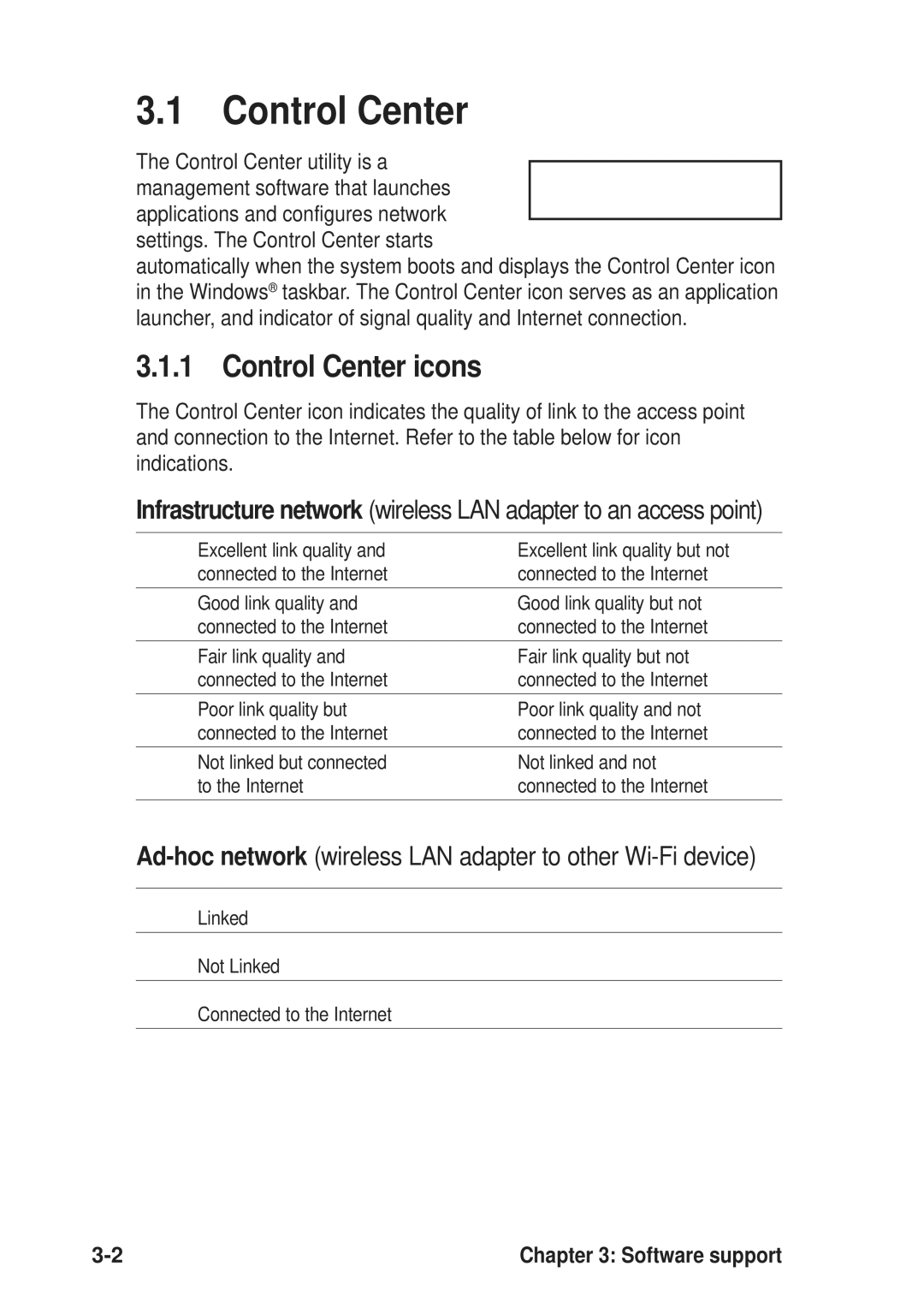 Asus 54Mbps manual Control Center icons 