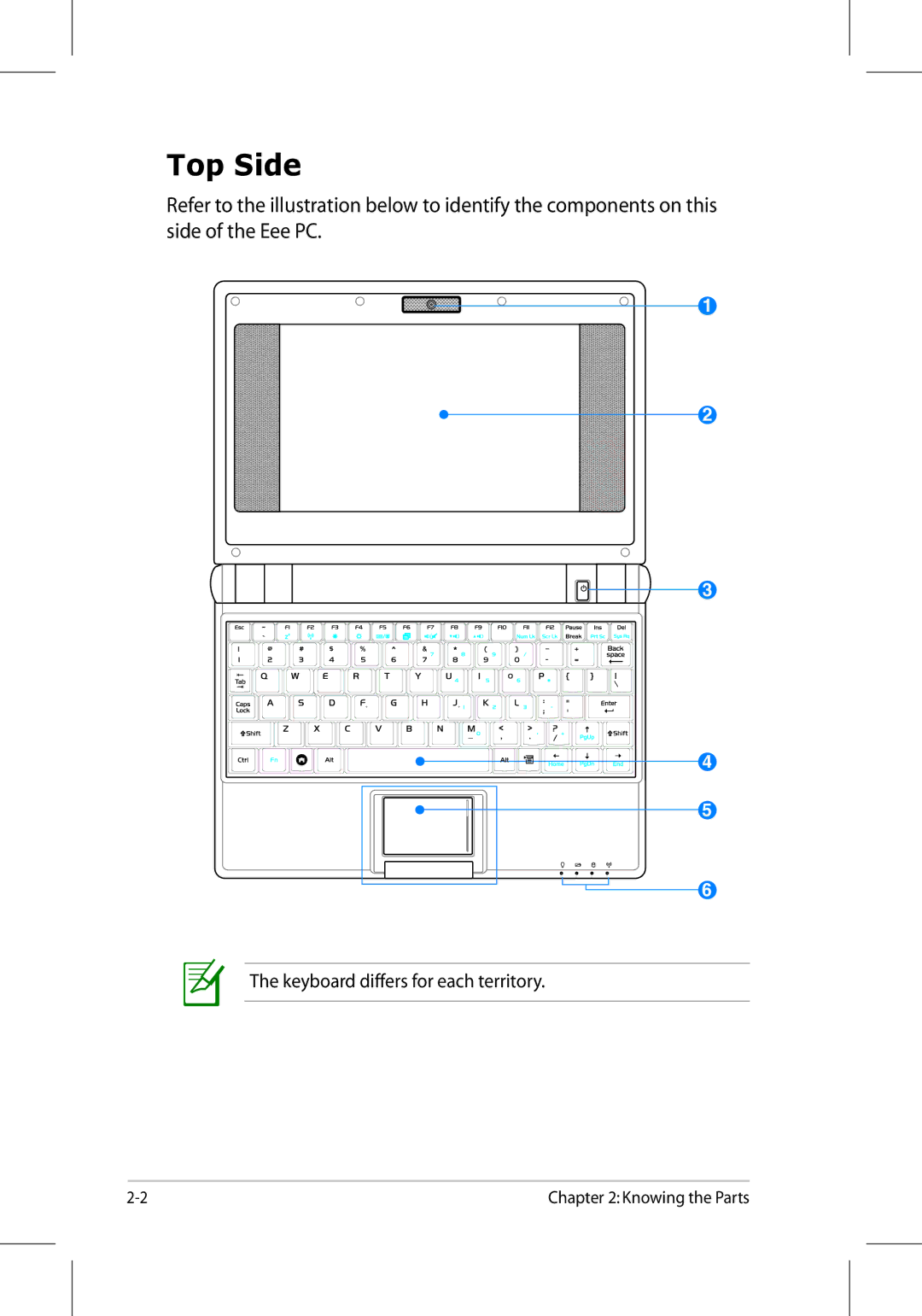 Asus 701SD manual Top Side 