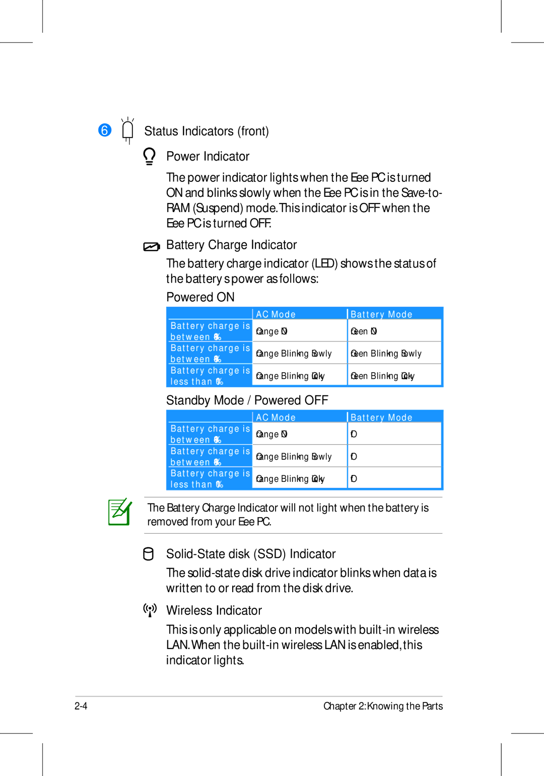 Asus 701SD manual Status Indicators front Power Indicator, Battery Charge Indicator, Powered on, Standby Mode / Powered OFF 