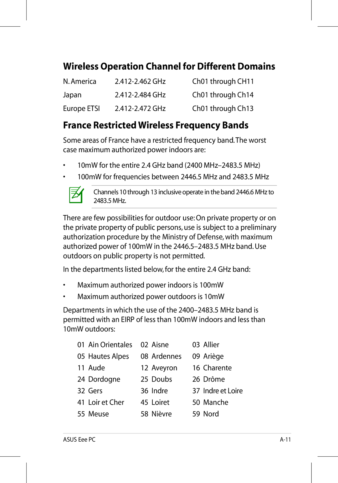 Asus 701SD manual Wireless Operation Channel for Different Domains, France Restricted Wireless Frequency Bands 