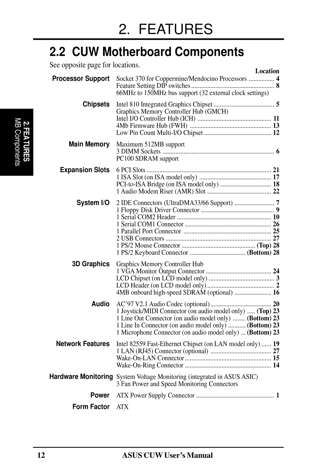 Asus 810 user manual CUW Motherboard Components, See opposite page for locations 