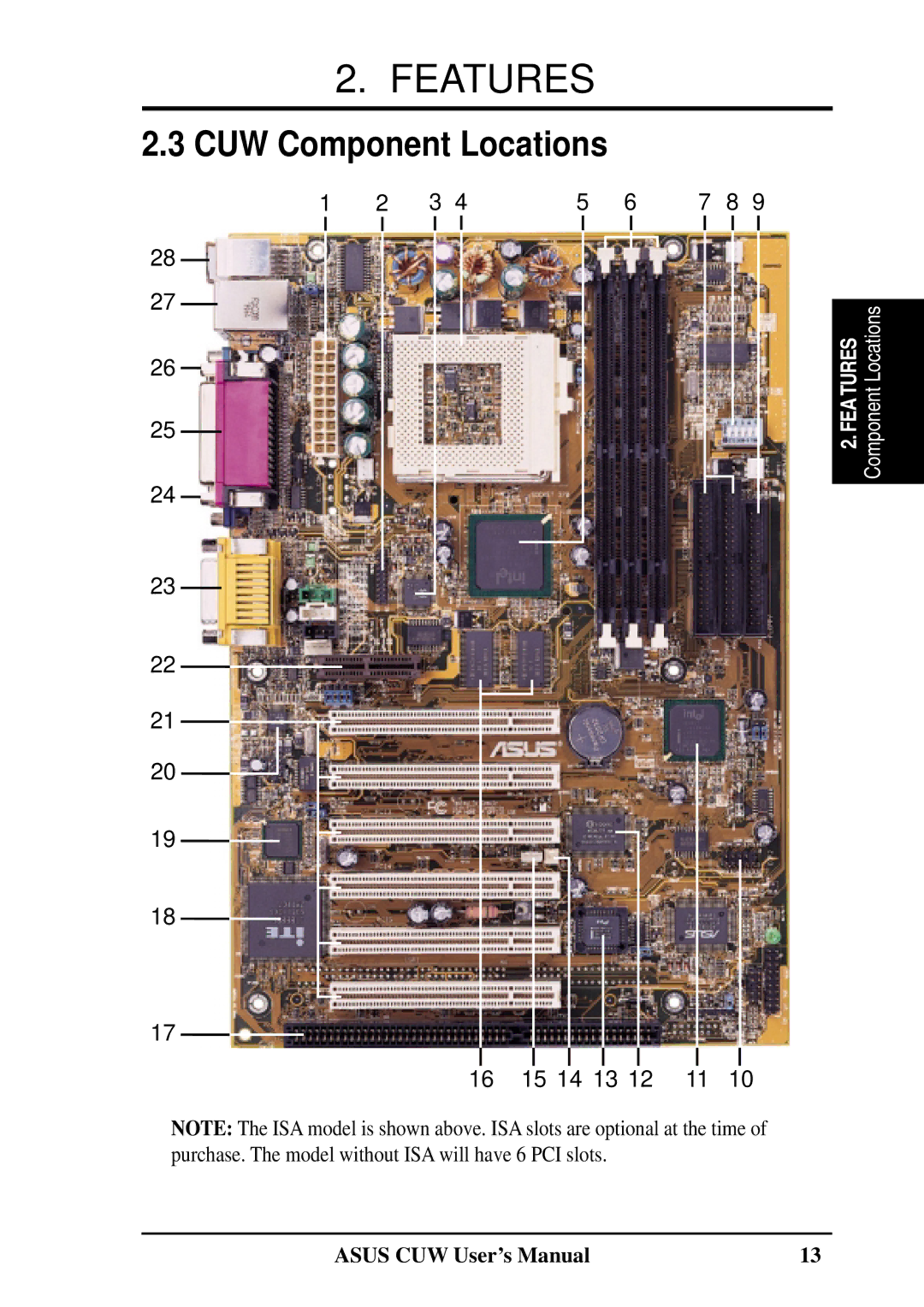 Asus 810 user manual CUW Component Locations 