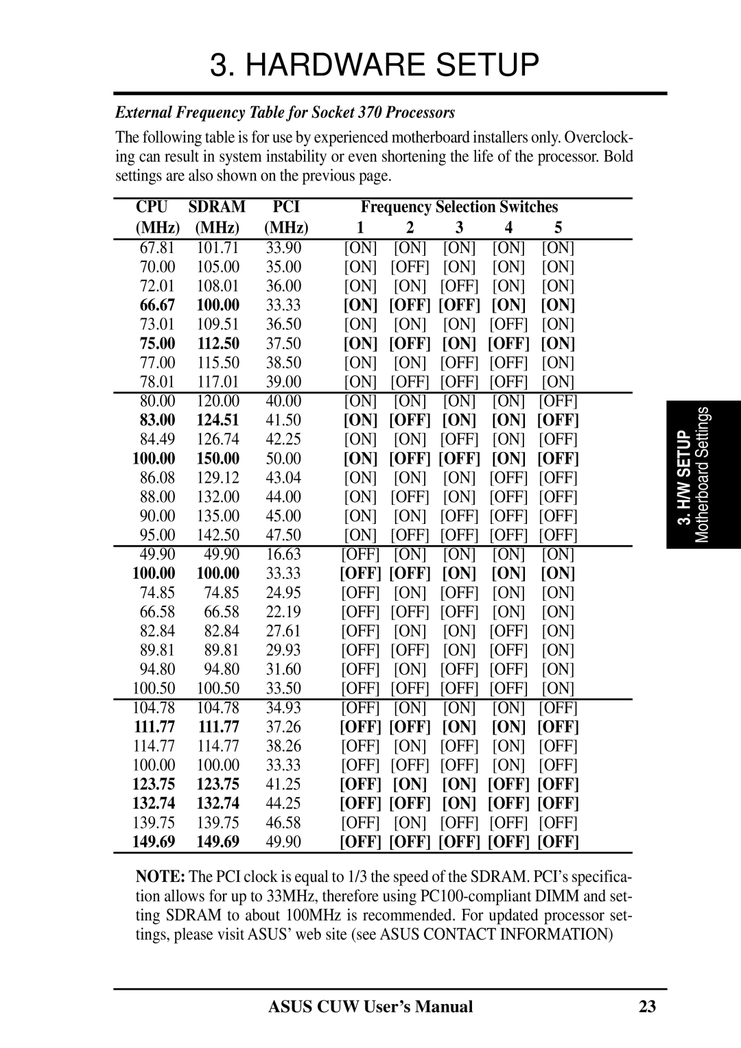 Asus 810 Frequency Selection Switches, MHz, 66.67, 75.00, On OFF on OFF on, 83.00, 100.00, 111.77, 123.75, 132.74, 149.69 