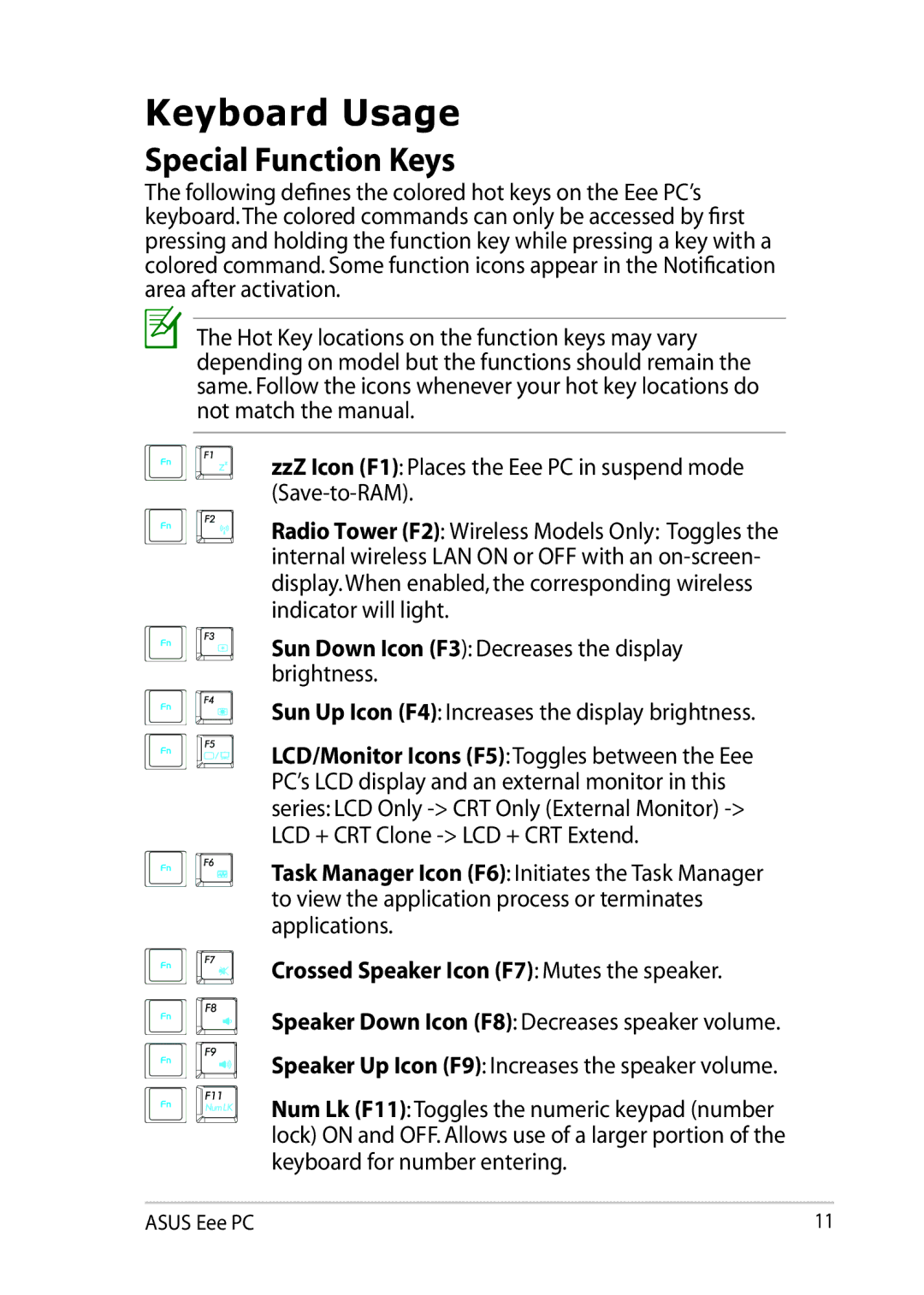 Asus 900AX user manual Keyboard Usage, Special Function Keys, Sun Down Icon F3 Decreases the display brightness 