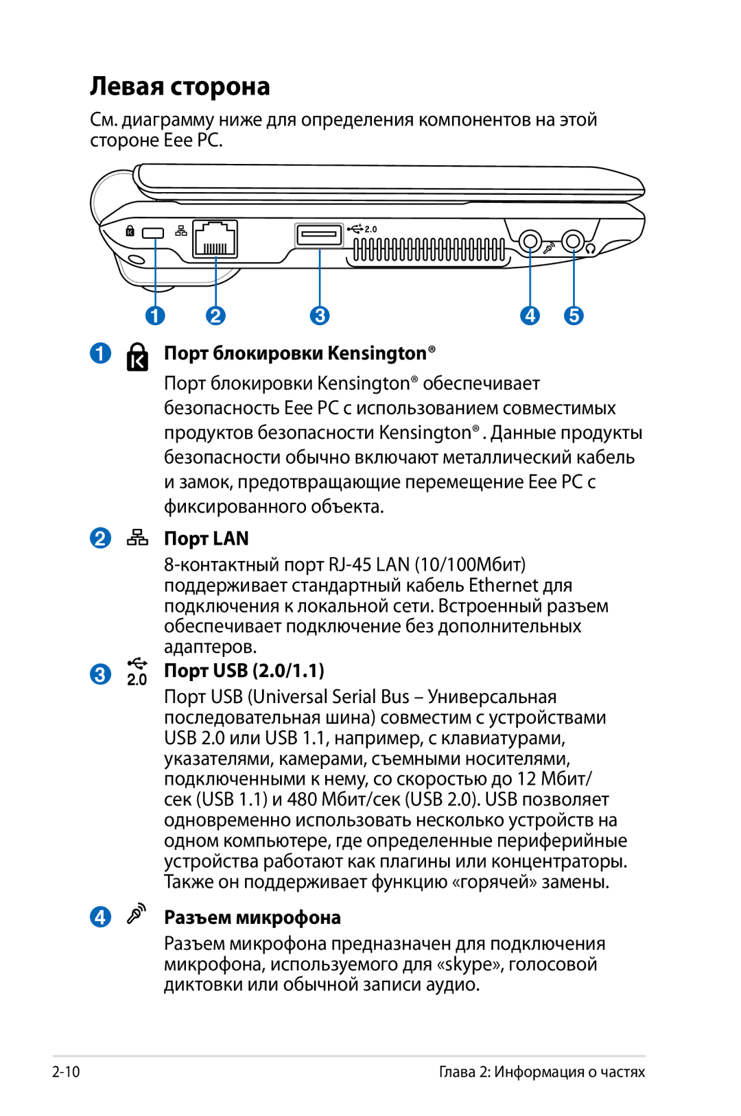 Asus 1000, 901, 904 manual Левая сторона, Порт блокировки Kensington, Порт LAN, Разъем микрофона 