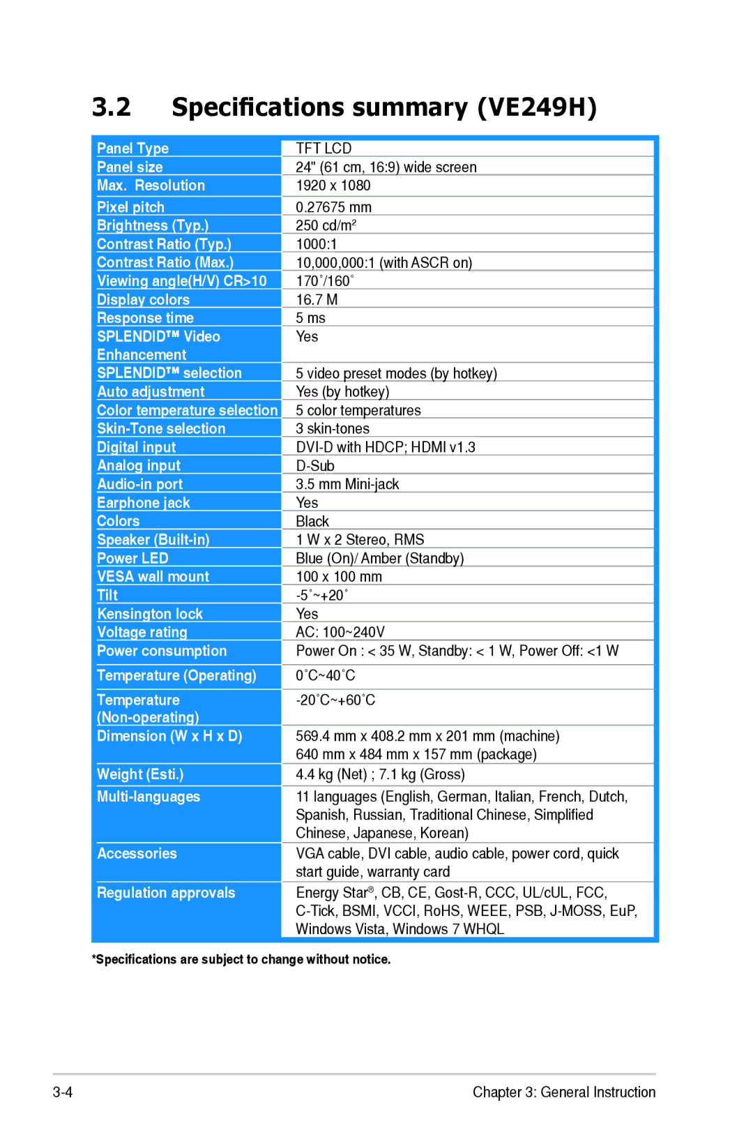 Asus 90LMC3101Q01041C manual Specifications summary VE249H, Tft Lcd 