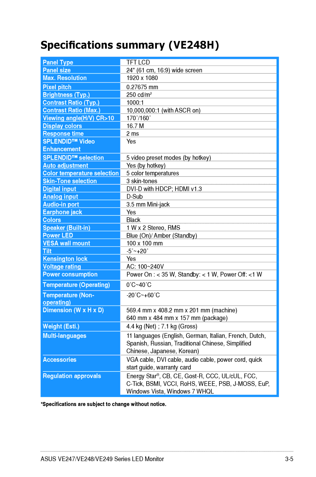 Asus 90LMC3101Q01041C manual Specifications summary VE248H 