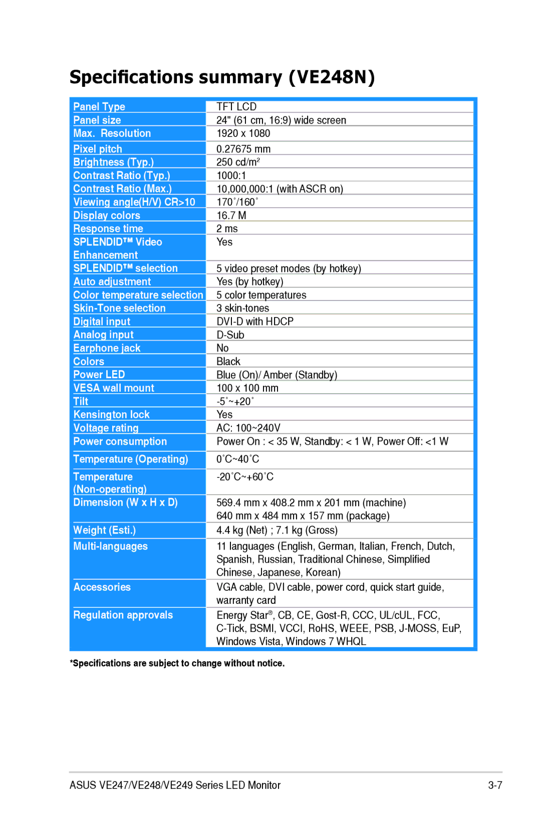 Asus 90LMC3101Q01041C manual Specifications summary VE248N 