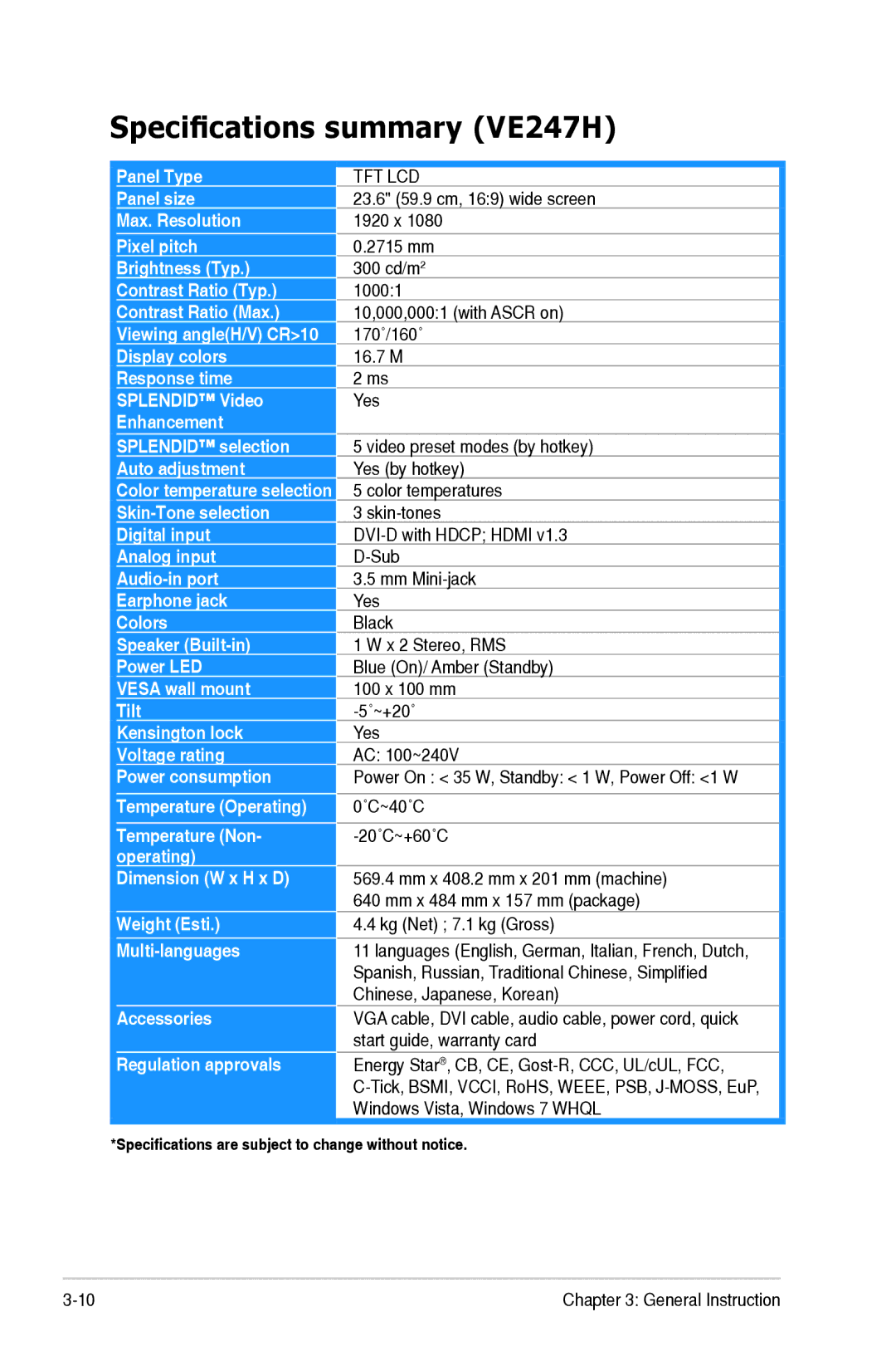 Asus 90LMC3101Q01041C manual Specifications summary VE247H 