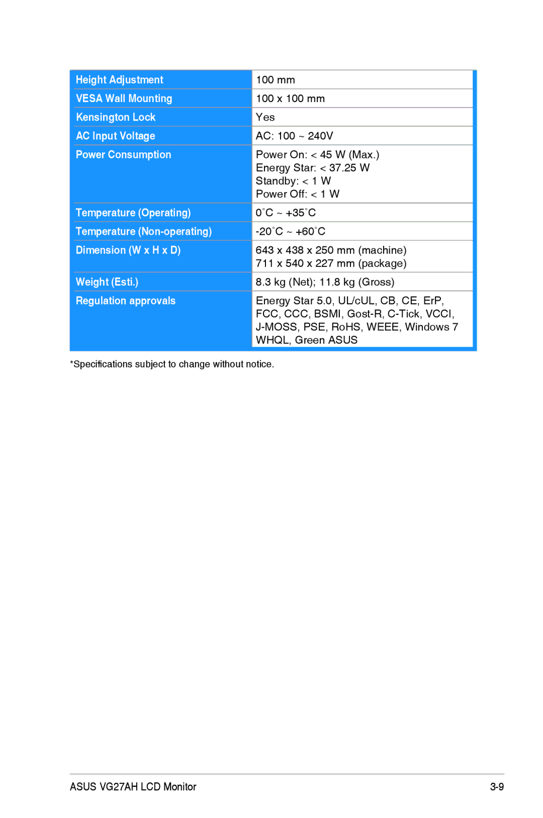 Asus VG27AH, 90LMGE001T0223UL manual Height Adjustment 