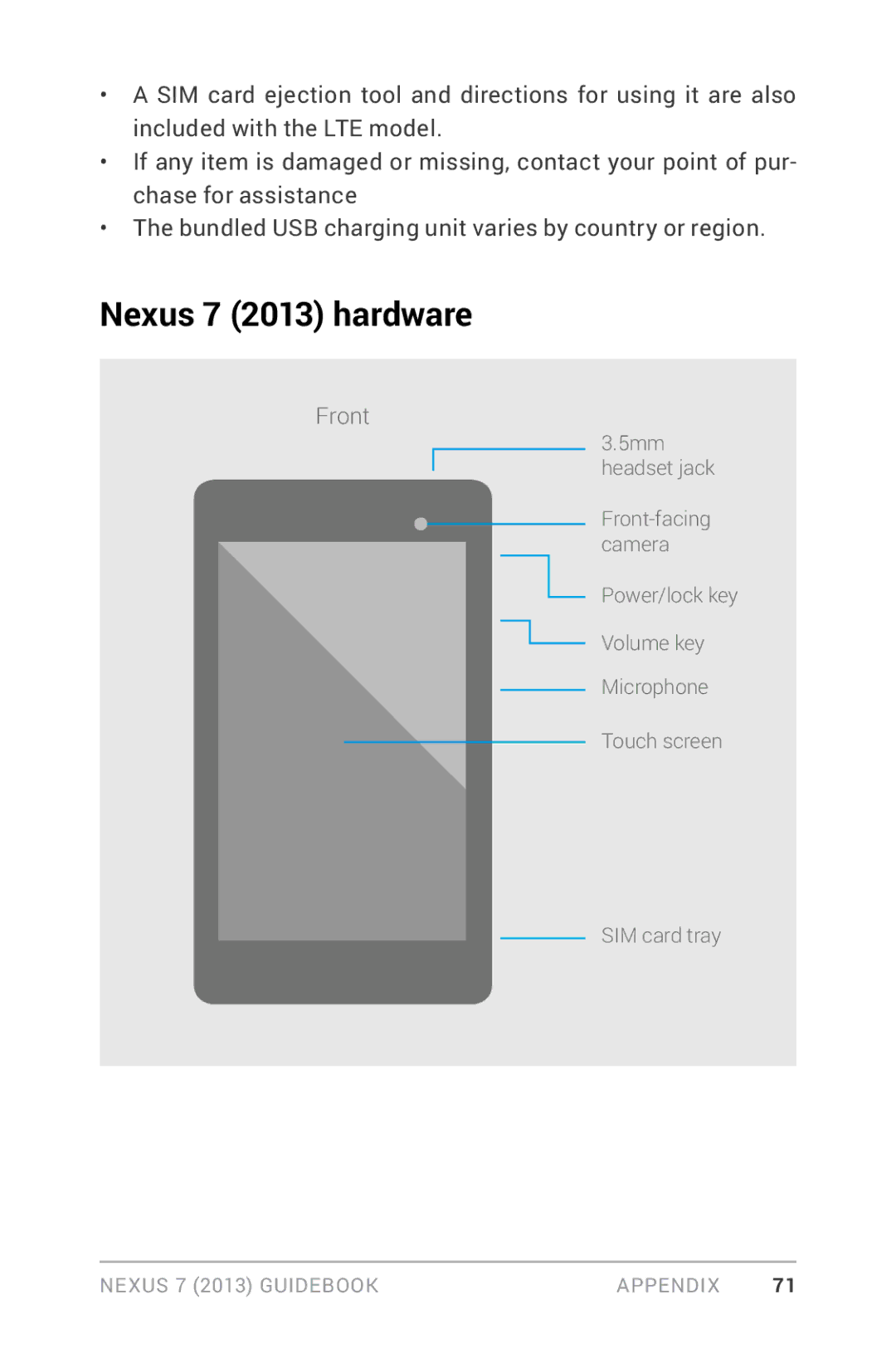 Asus 1B32-4G, 90NK0081-M00020 manual Nexus 7 2013 hardware, Front 