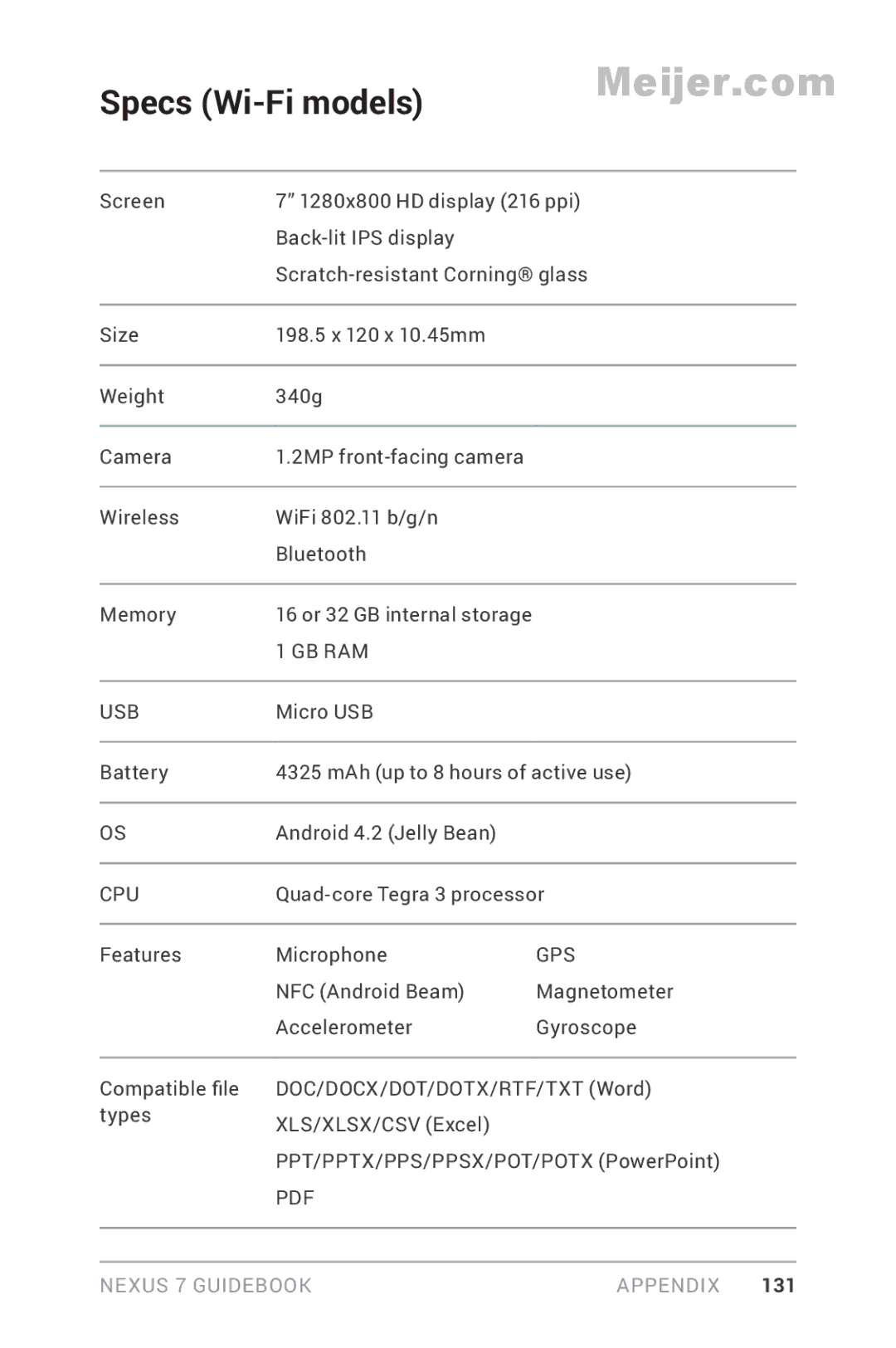 Asus 90NK0081-M00020, 1B32-4G manual Specs Wi-Fi models 