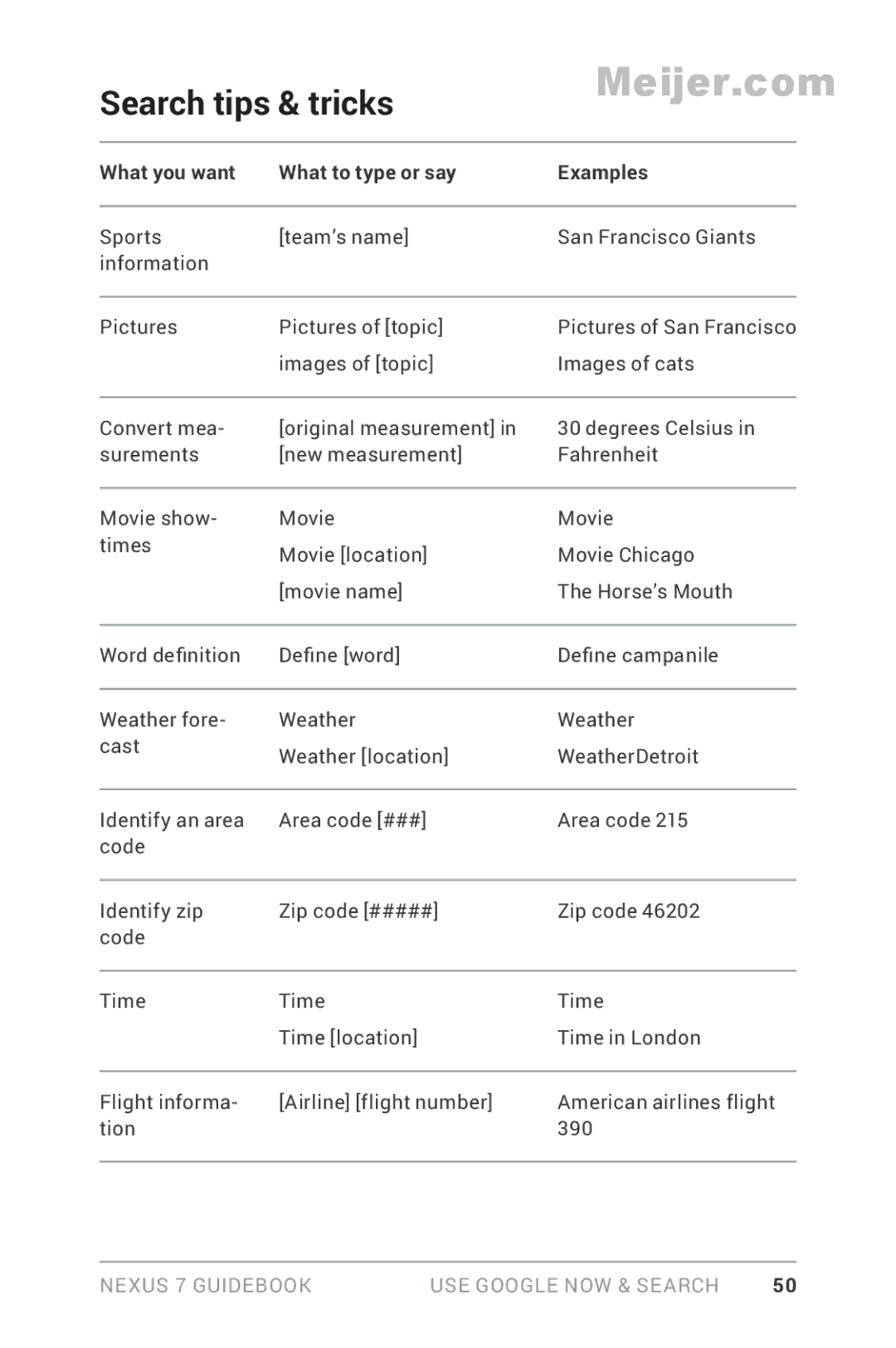 Asus 1B32-4G, 90NK0081-M00020 manual Search tips & tricks 