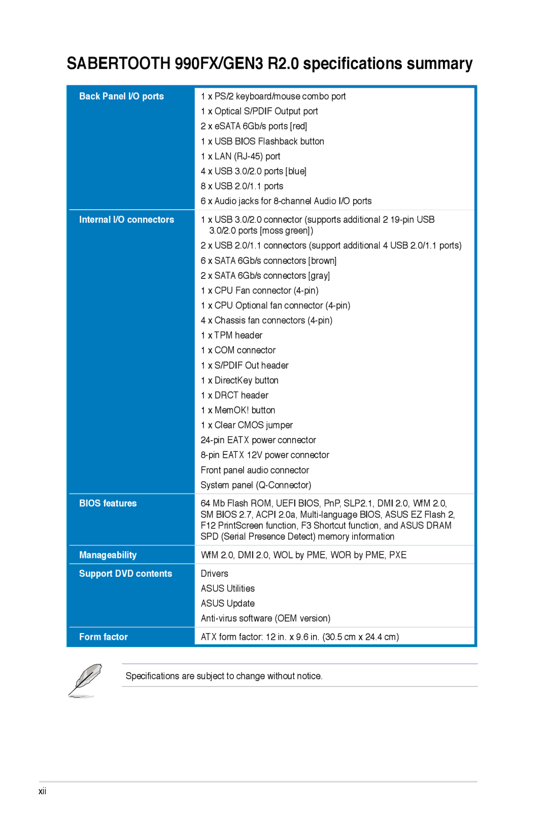 Asus 990FX R20, SABERTOOTH 990FX/GEN3 R2, SABERTOOTH990FXGEN3 manual Manageability 