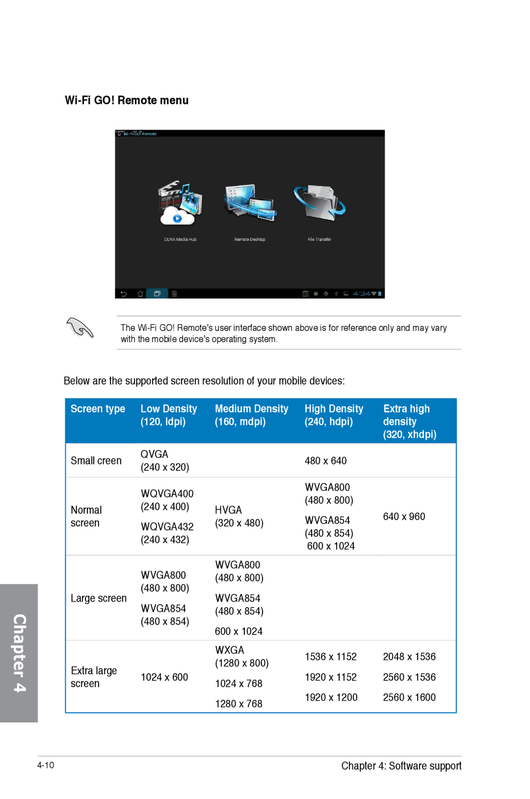 Asus 990FX R20, SABERTOOTH 990FX/GEN3 R2, SABERTOOTH990FXGEN3 manual Wi-Fi GO! Remote menu 