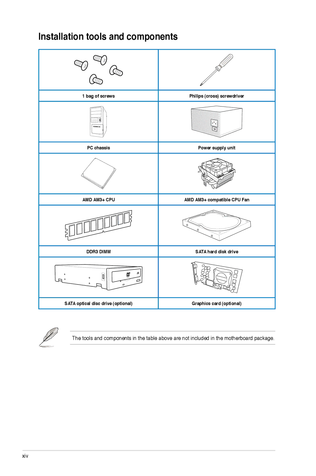 Asus SABERTOOTH990FXGEN3, 990FX R20, SABERTOOTH 990FX/GEN3 R2 manual Installation tools and components 