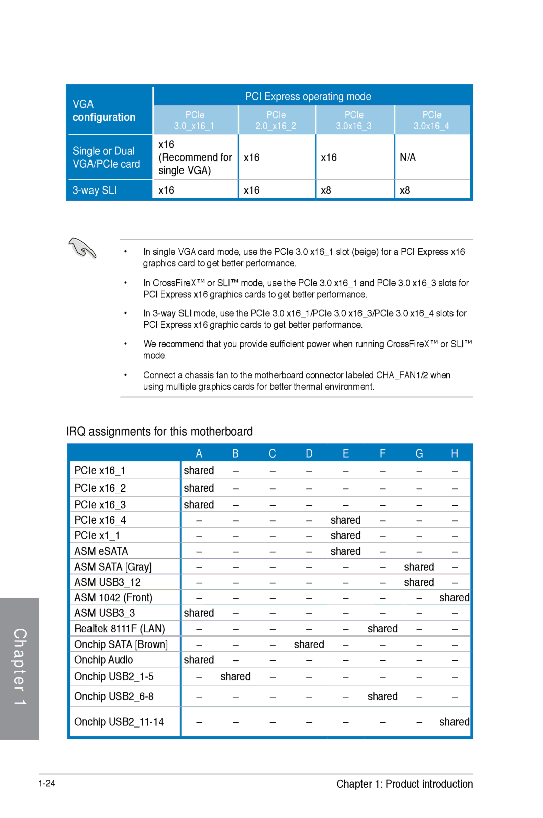 Asus SABERTOOTH990FXGEN3, 990FX R20, SABERTOOTH 990FX/GEN3 R2 manual IRQ assignments for this motherboard 