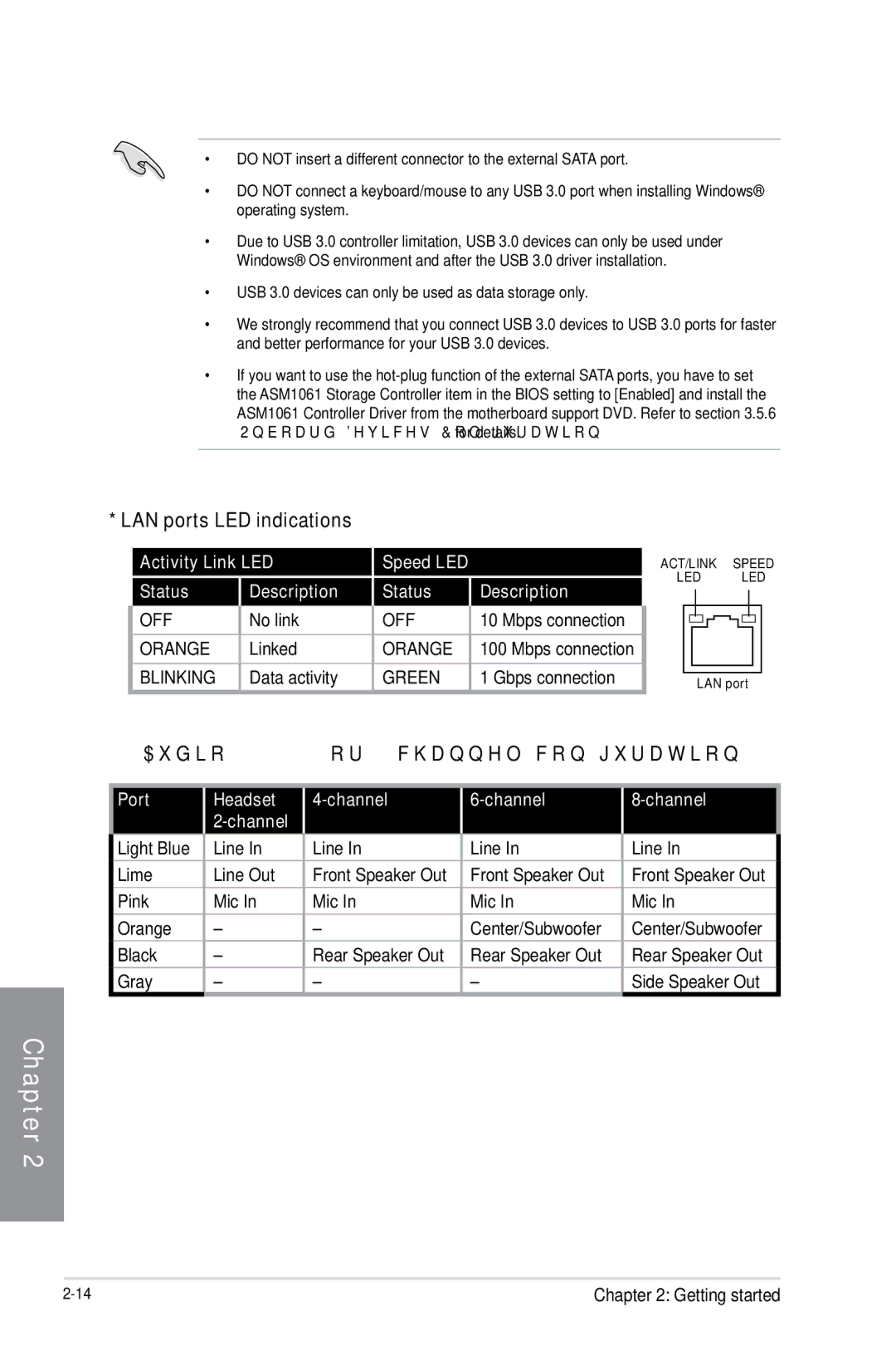 Asus SABERTOOTH990FXGEN3, 990FX R20 manual LAN ports LED indications, Audio 2, 4, 6, or 8-channel configuration 