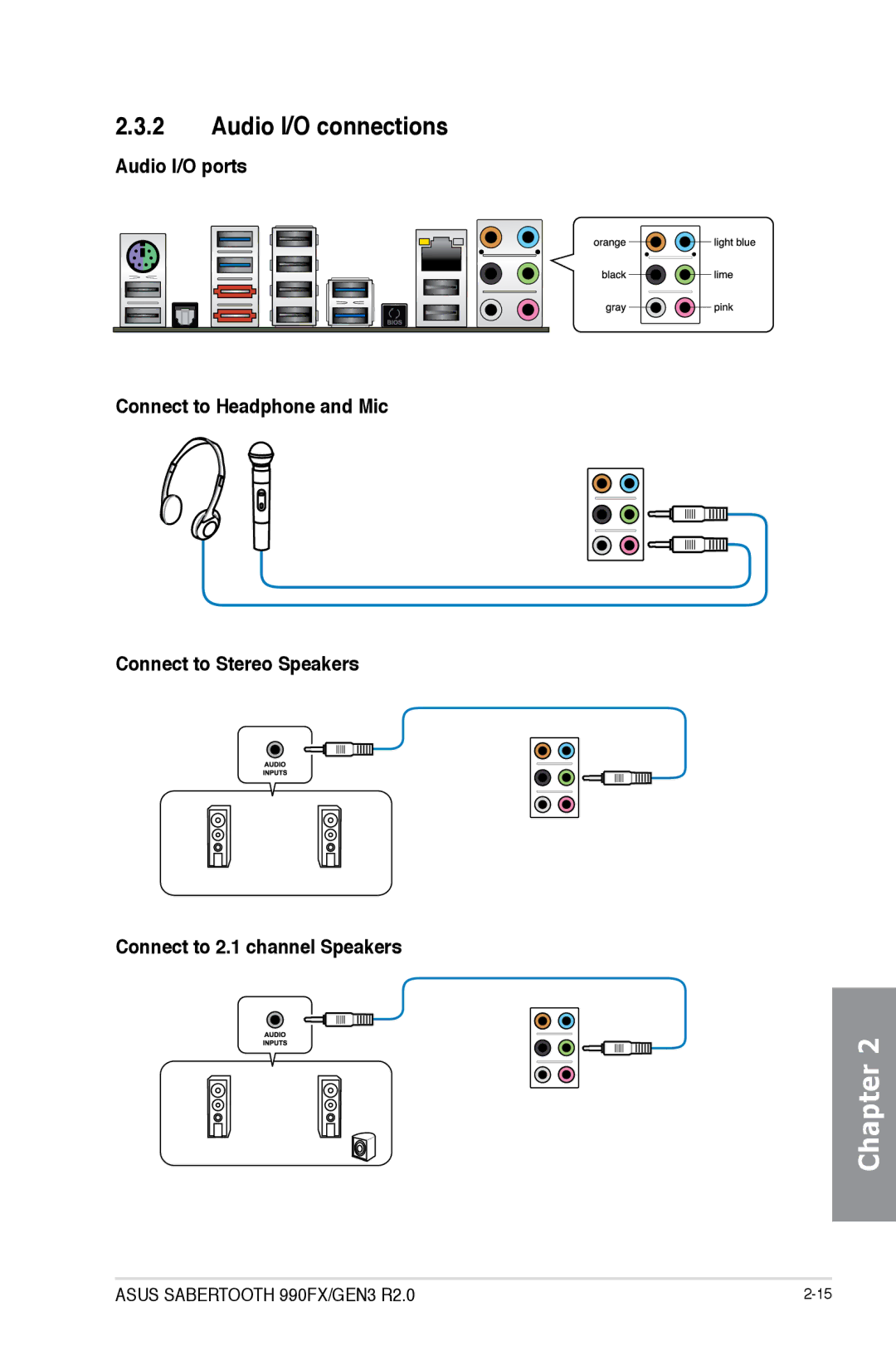 Asus 990FX R20, SABERTOOTH 990FX/GEN3 R2, SABERTOOTH990FXGEN3 manual Audio I/O connections 