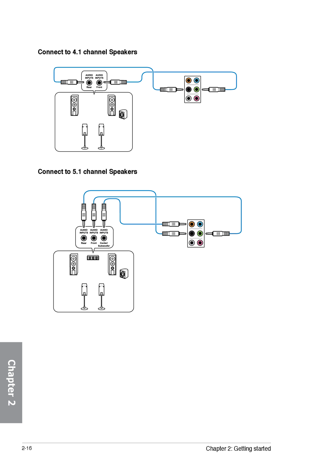 Asus 990FX R20, SABERTOOTH 990FX/GEN3 R2, SABERTOOTH990FXGEN3 manual Chapter 