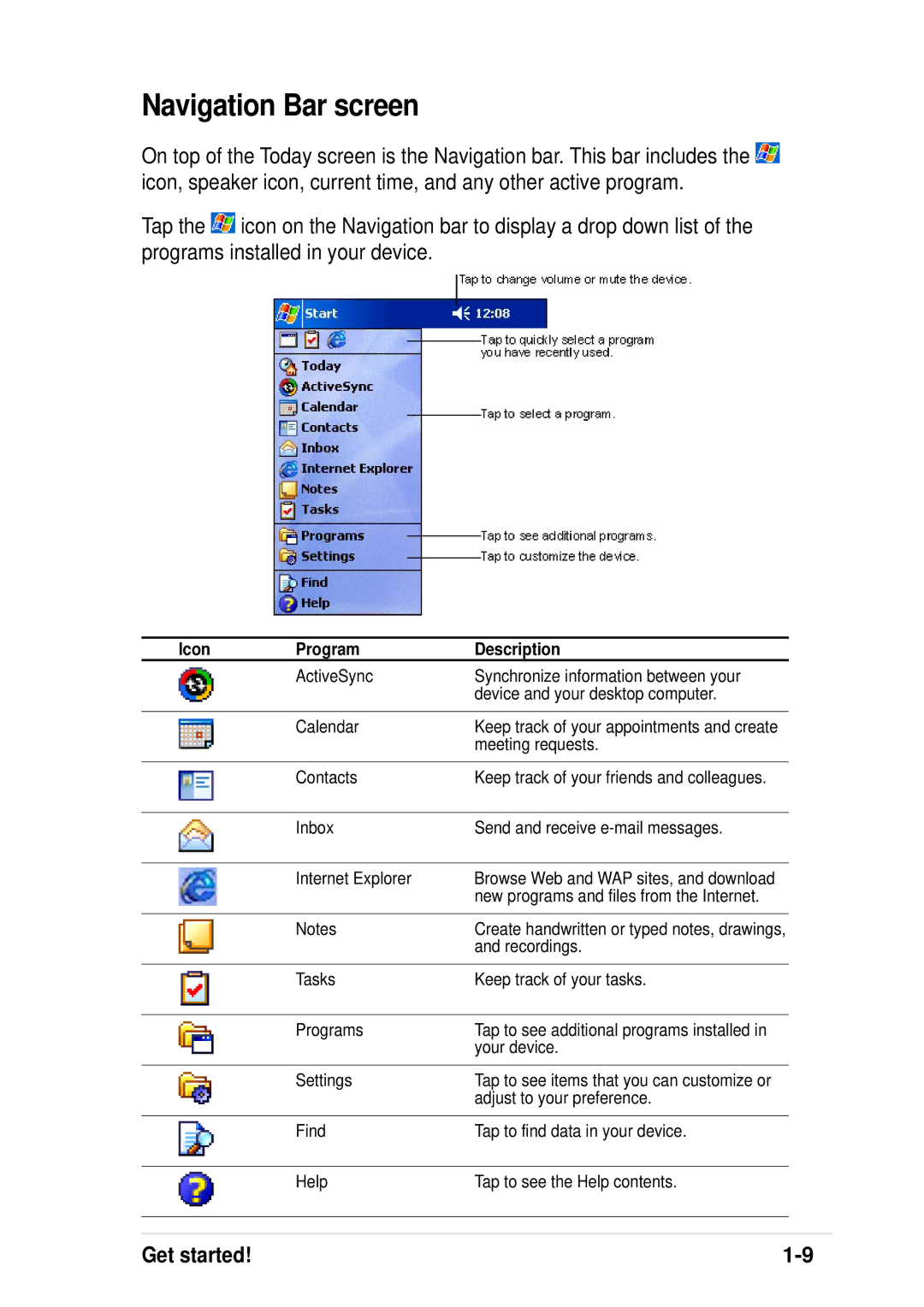 Asus A600 user manual Navigation Bar screen, Icon Program Description 