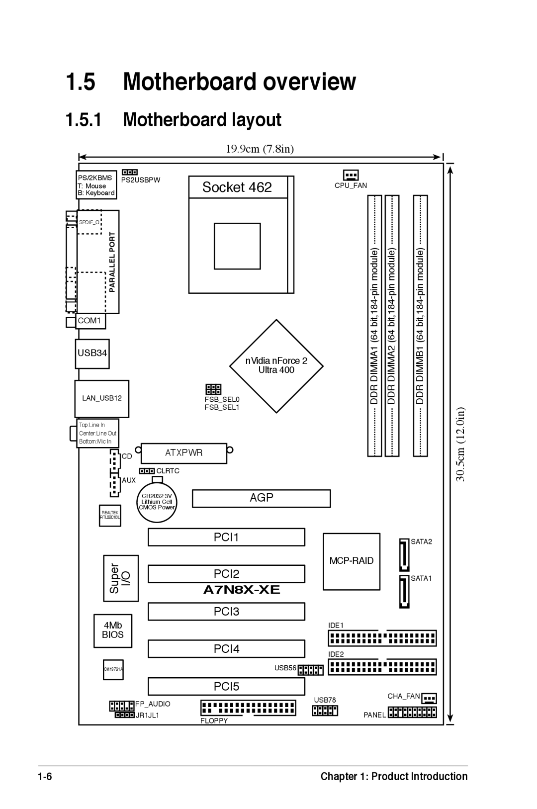 Asus A7N8X-XE manual Motherboard overview, Motherboard layout 