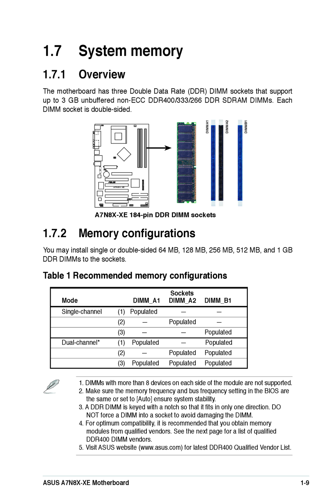 Asus A7N8X-XE manual System memory, Memory conﬁgurations, Recommended memory conﬁgurations 