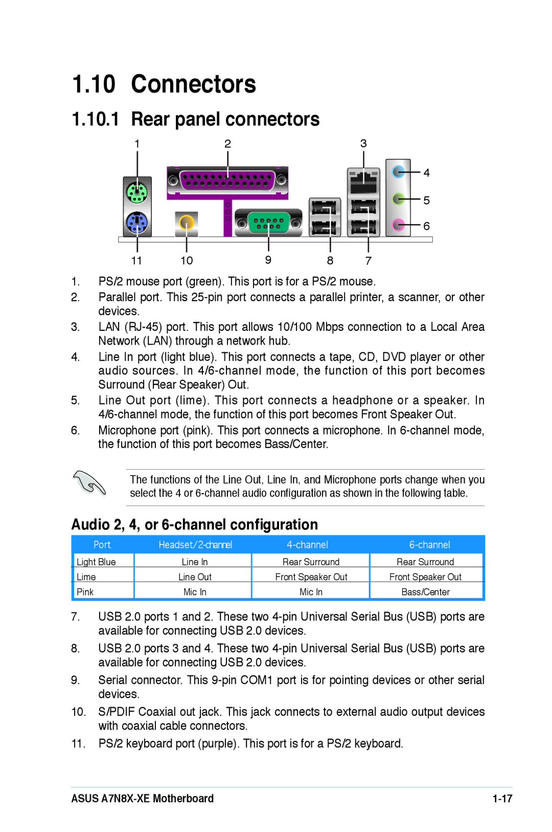 Asus A7N8X-XE manual Connectors, Rear panel connectors, Audio 2, 4, or 6-channel conﬁguration 